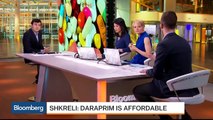 Martin Shkreli: Daraprim Has Always Been Affordable