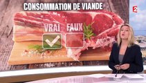 Alimentation : manger moins de viande, oui, mais après ?
