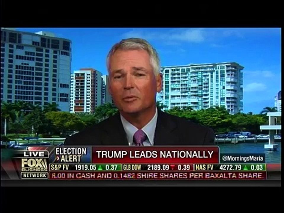 Trump Leads Nationally - Rubio New Endorsement - Morning With Maria (720p Full HD) (News World)