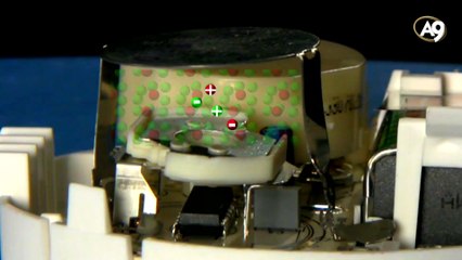 Koku alma teknolojisi