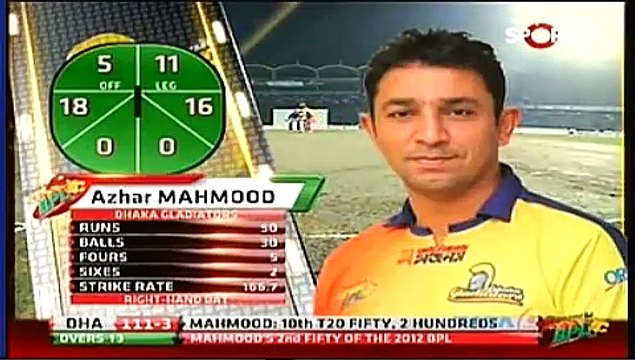 BPL Dhaka Gladiator Vs Khulna Royal Bengals 2nd semi Final 28 Feb 2012 Part 2