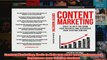 Content Marketing Tools to Help you grow your Business and Repurpose your Existing