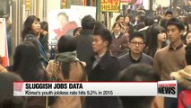 Korea's youth jobless rate hits all-time high in 2015