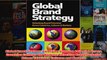 Global Brand Strategy Unlocking Branding Potential Across Countries Cultures and Markets