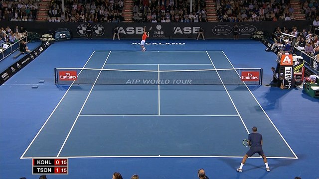 Auckland - Tsonga séduisant face à Kohlschreiber