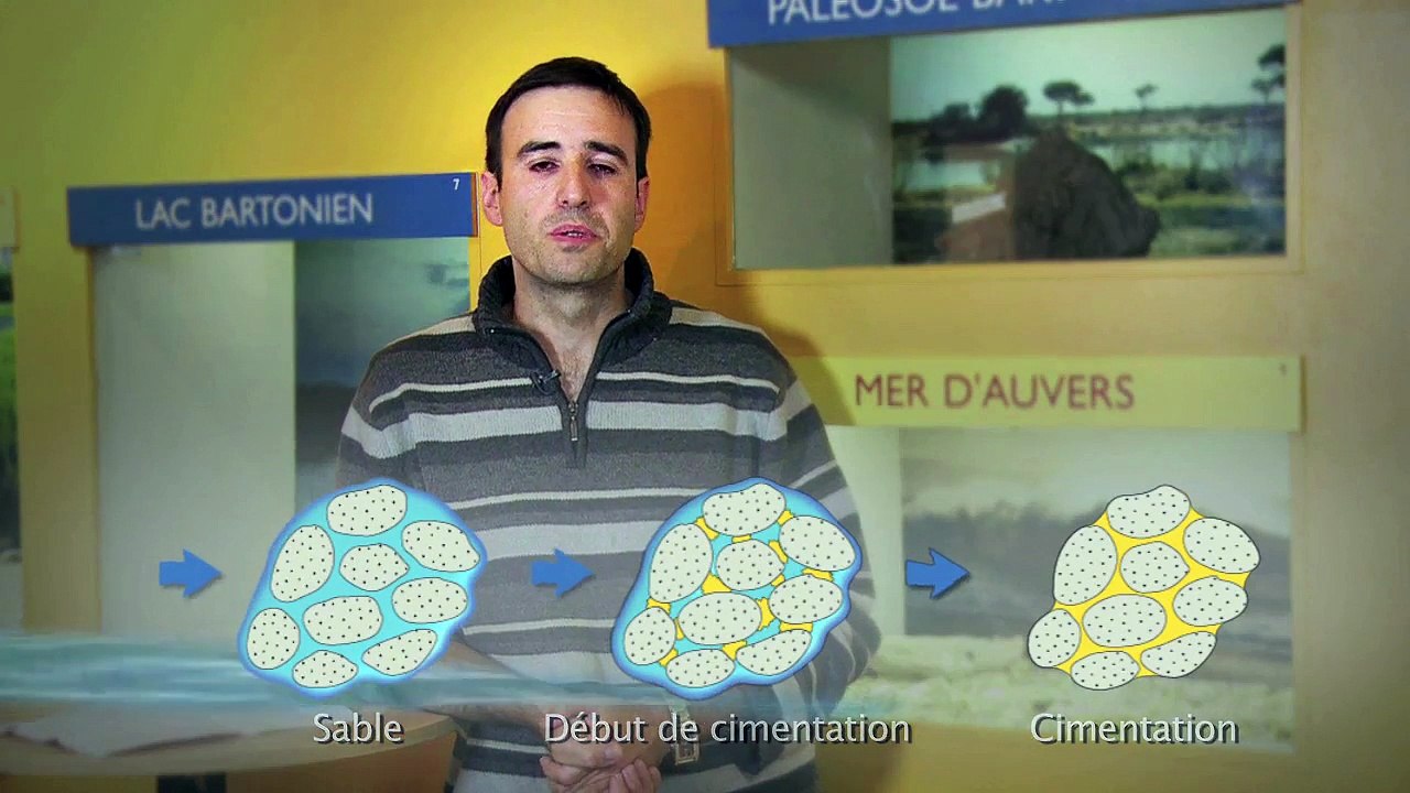 Au temps des sables d'Auvers : Du sédiment à la roche