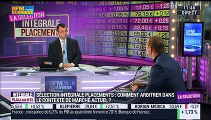 Sélection Intégrale Placements: Air Liquide intègre le portefeuille - 13/01