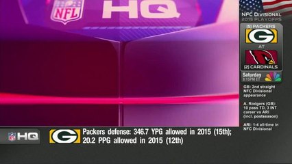 Can the Packers defense stop the Cardinals offense?