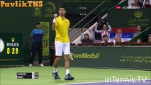 Novak Djokovic vs Rafael Nadal Highlights ᴴᴰ DOHA 2016 FINAL