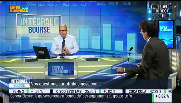 Perspectives économiques pour 2016: la vision de Lazard Frères Gestion - 13/01