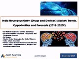 India Neuropsychiatry (Drugs and Devices) Market: Trends, Opportunities and Forecasts (2015-2020F) - Azoth Analytics