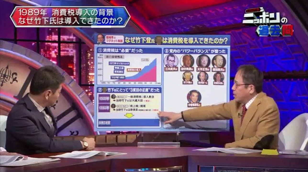 上田晋也のニッポンの過去問 160113 【消費税法施行】 竹下政治は簡単に言うと国民を騙す為...