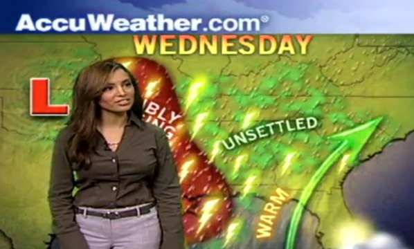 The Ultimate Weatherman Bloopers Supercut