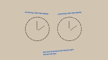 I Will Not Let An Exam Result Decide My Fate Kinetic Typography