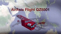 AirAsia QZ8501; The Search for the  black box