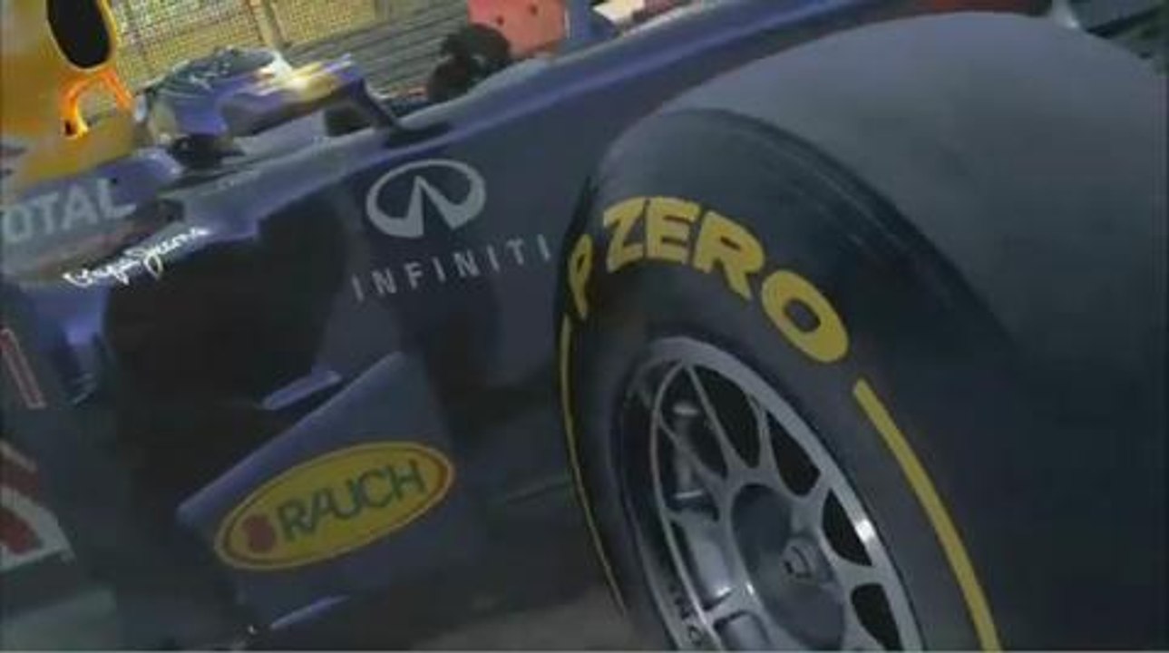 Vuelta virtual al circuito del Gran Premio de la India