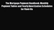 [PDF Download] The Mortgage Payment Handbook: Monthly Payment Tables and Yearly Amortization