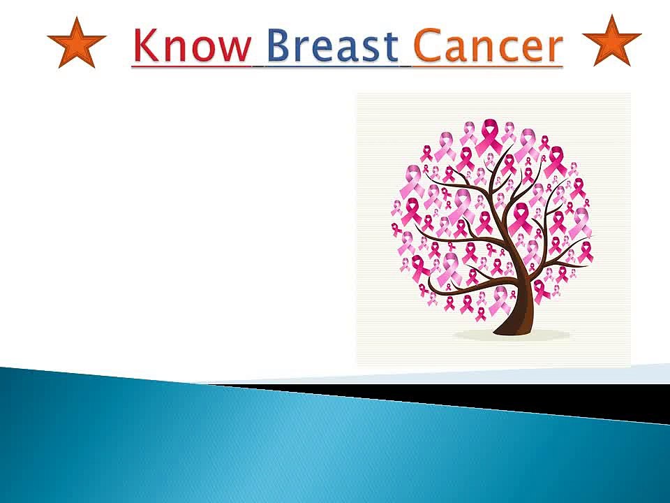 Know Breast Cancer