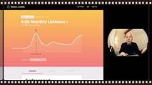 Analytics for EVERYONE! The Spotify Fan Insights Dashboard Review