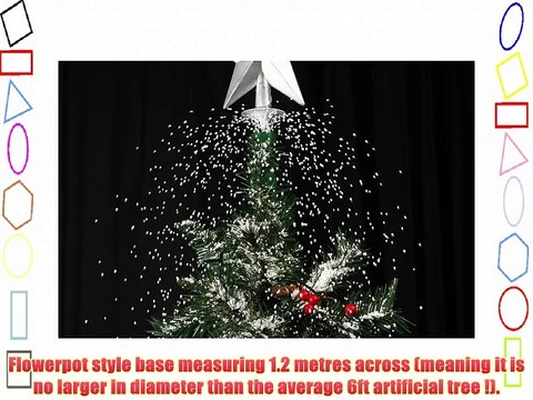 Snowing Christmas Tree Kit