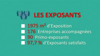 Bilan 2015 du Département Salons de la CCI Seine-et-Marne