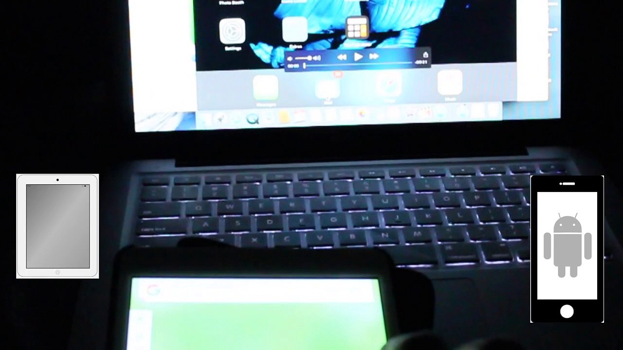 Remotely Control your Mac/PC via Smart Watch/cellphone/Tablet