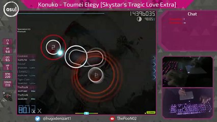 [osu!|FC] Konuko - Toumei Elegy [Skystar's Tragic Love Extra]