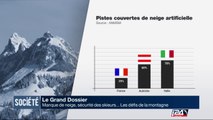 Le Grand Dossier : manque de neige, sécurité des skieurs ... Les défis de la montagne