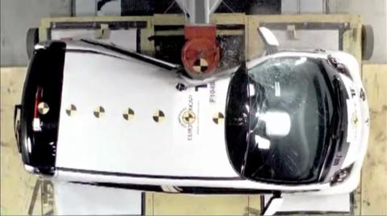 Nuevos test Euro NCAP