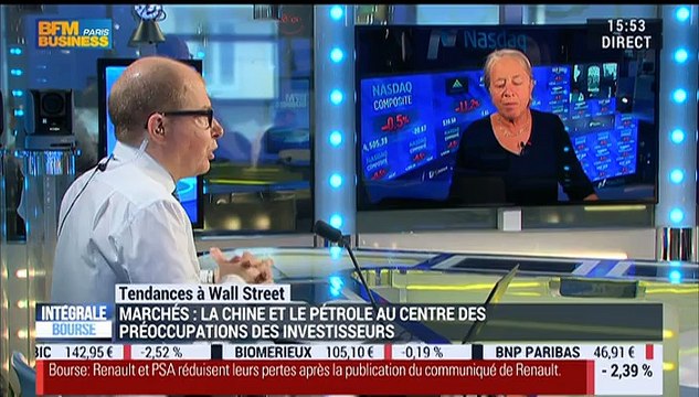 Les tendances à Wall Street: Depuis le début de l'année, les marchés sont extrêmement confus , Béatrice Philippe - 14/01