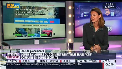 Idées de placements: OuiCar, un site de location de voitures entre particuliers - 14/01