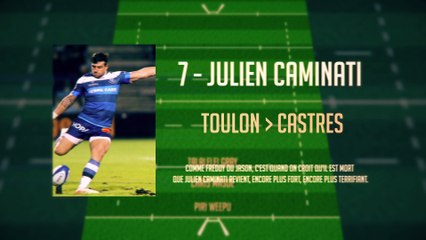 Le Top 10 des transferts en Top 14 - saison 2015-2016 - par Ovale Masqué