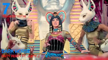 VEVOs Most Viewed Music Videos: December 29, 2014 (Week 1)