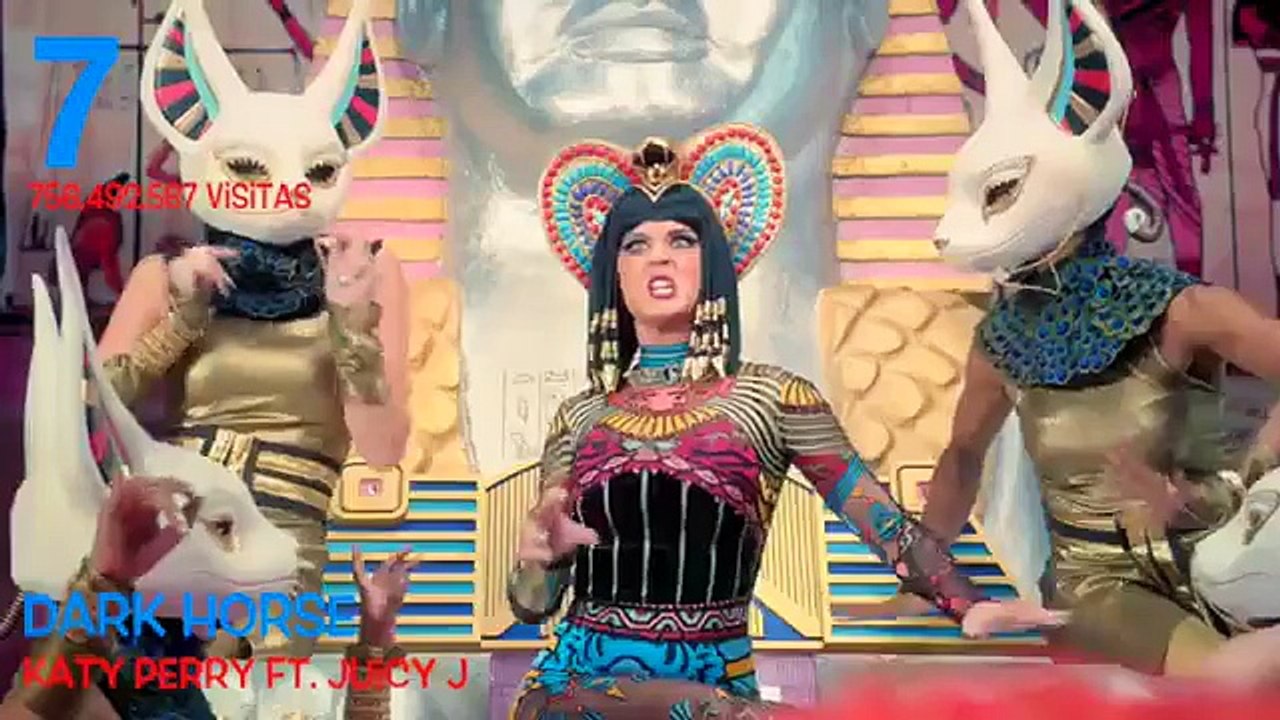 VEVOs Most Viewed Music Videos: December 29, 2014 (Week 1)