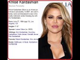 Khloe Kardashian Hot Wallpapers Video