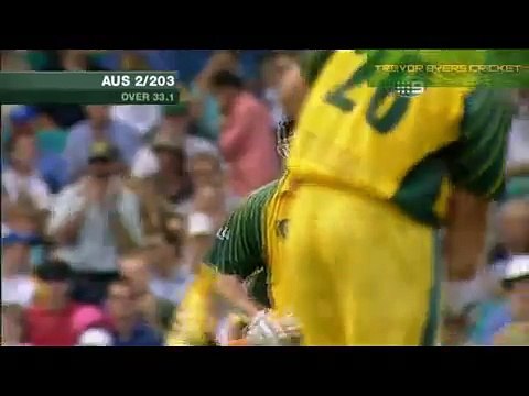 Irfan Pathan and Damien Martyn clash. Irfan making Martyn very angry as he gets out. Rare cricket video