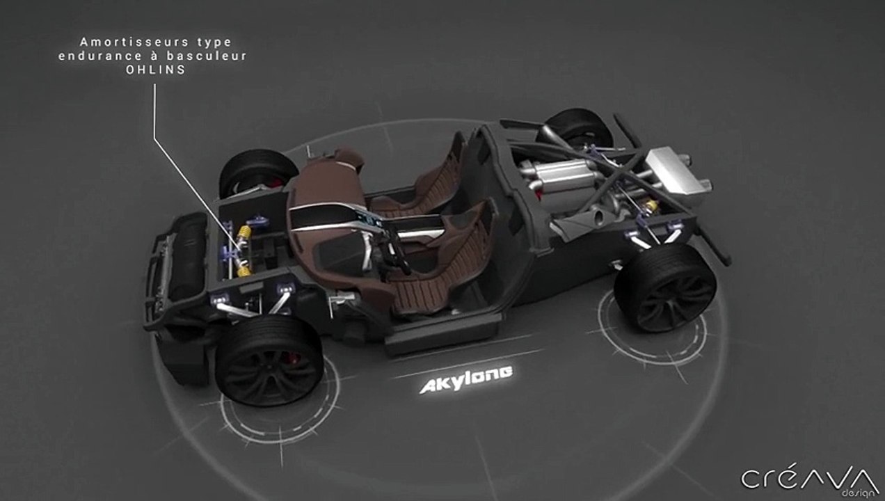 Genty Akylone : the 1200 PS french Hypercar