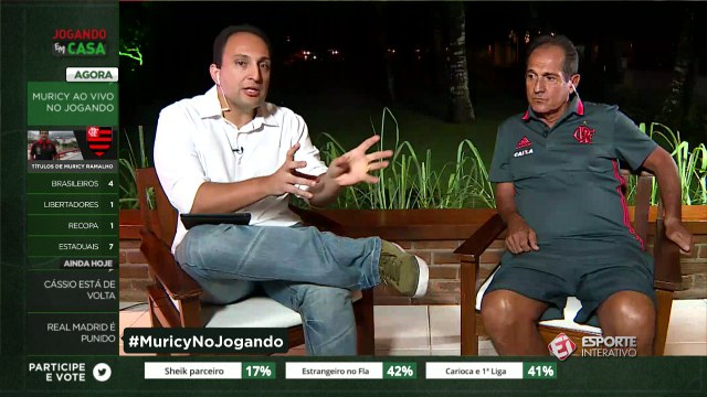 Muricy diz que Flamengo precisa vencer títulos