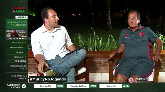 Muricy: Penso em fazer um rodízio de goleiros no Flamengo