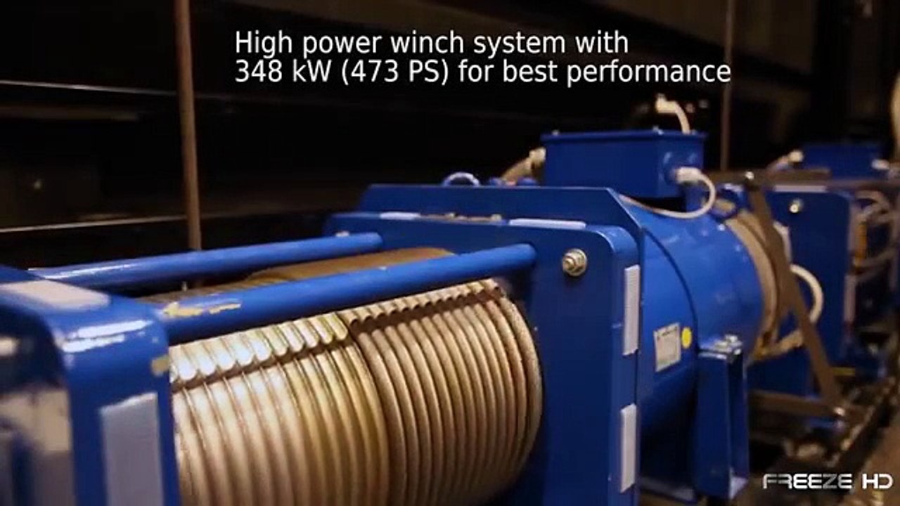 4 Futuristic Gaming Technology That Will Blow Your Mind (Funny Videos 720p)