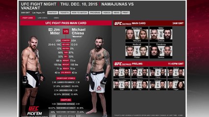 UFC Fight Night Namajunas Vs VanZant Prediction Video UFC FN80 PREDICTIONS