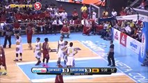 San Miguel vs Rain or Shine[4rth Quarter]SemiFinals Game 5 Philippine Cup January 13,2016
