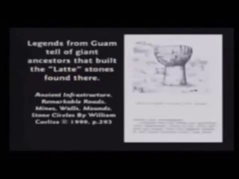 Giant Human Skeletons Illuminati Cover Up Exposed!![Full Documentary] 2016