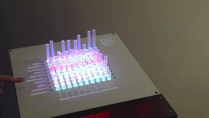 Crean un prototipo de pantalla 3D que cambia de forma
