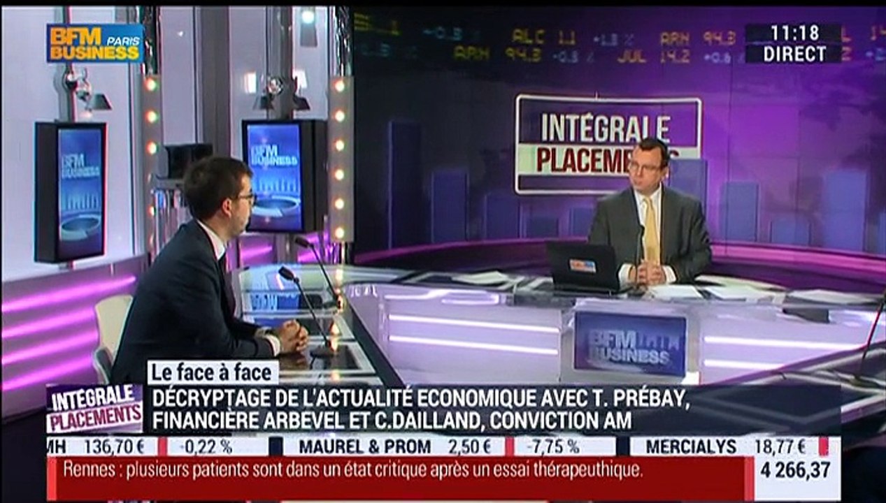 Thibault Prébay VS Cyriaque Dailland (2/2): Quelles allocations d'actifs privilégier dans le contexte actuel des marchés ? - 15/01
