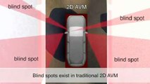 SPTek 3D AVM, un sistema que elimina los puntos ciegos en el coche