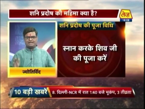 Kismat Connection With Astrologer Shailendra Pande | 10th October, 2015