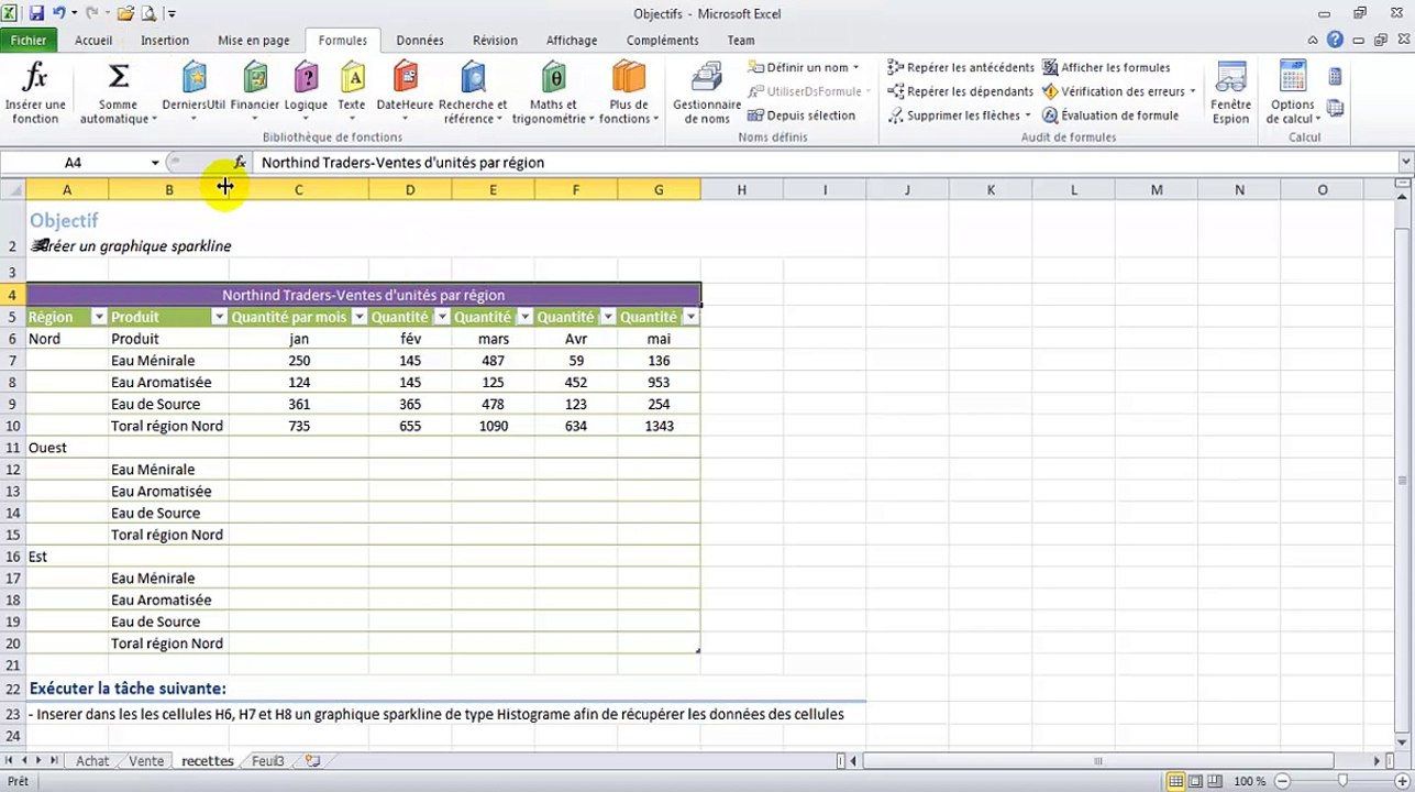 comment creer un graphyque sparkline sous excel 2010