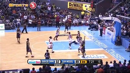 Highlights  Rain or Shine vs San Miguel - Semis Game 6   Philippine Cup 2015-2016