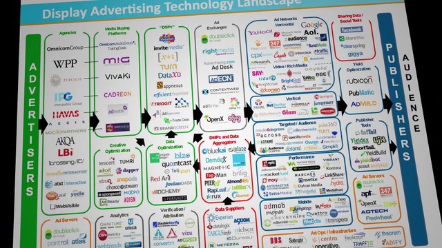 Les Nouveaux Loups du Web (terms and conditions may apply) documentaire de Cullen Hoback - extrait 2